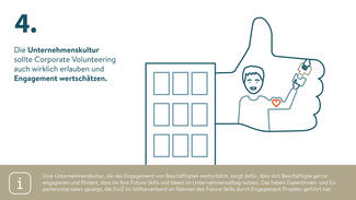 Future Skills durch Engagement: Praxiswissen