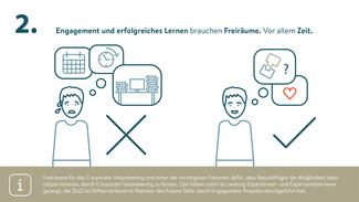 Future Skills durch Engagement: Praxiswissen